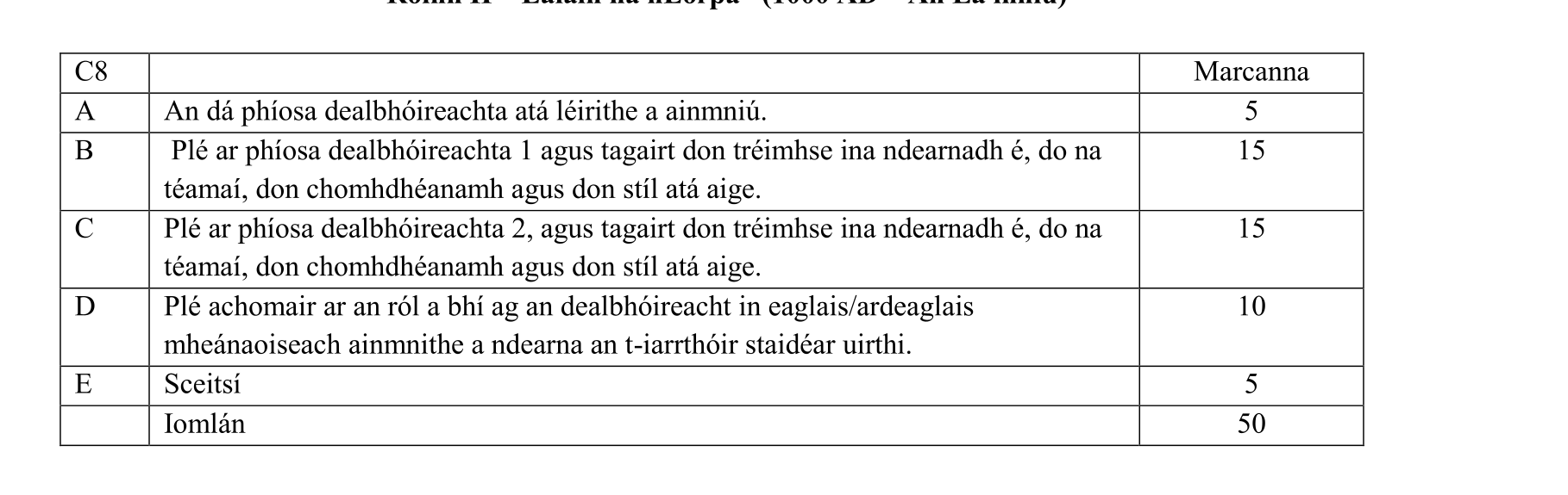 Solution for 37a186b4-bbcf-4116-a222-229fe77c86e7