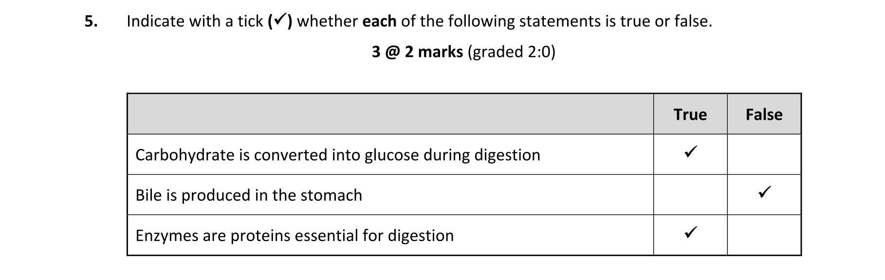 Solution for 522b5e98-eeaf-4548-8b5e-6fb66bdb47c1