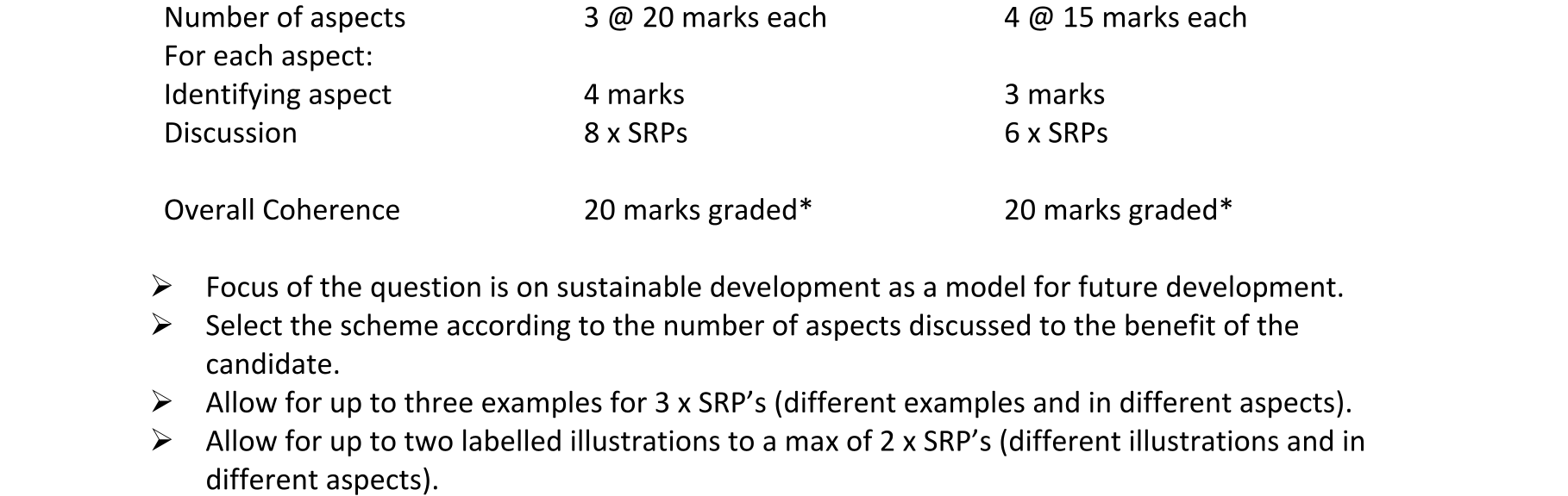 Solution for def4cc7c-b4db-43d3-aa2e-9ee23daa2f8b