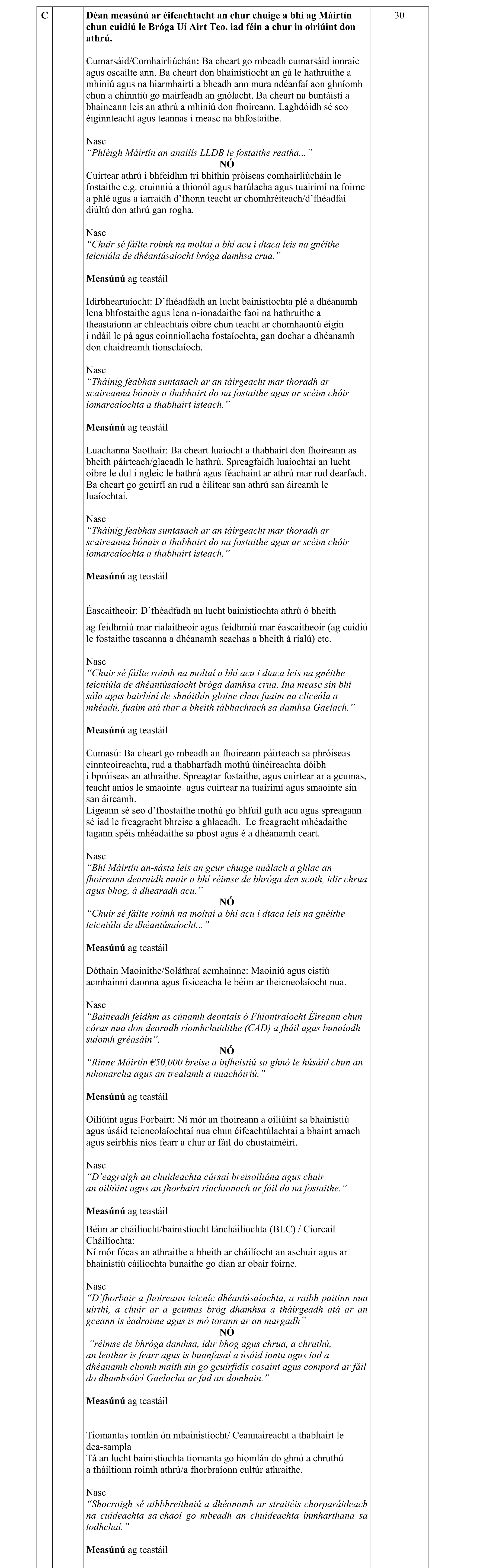 Solution for 1bfe57fb-ca14-4640-8081-cccf24c4ce34
