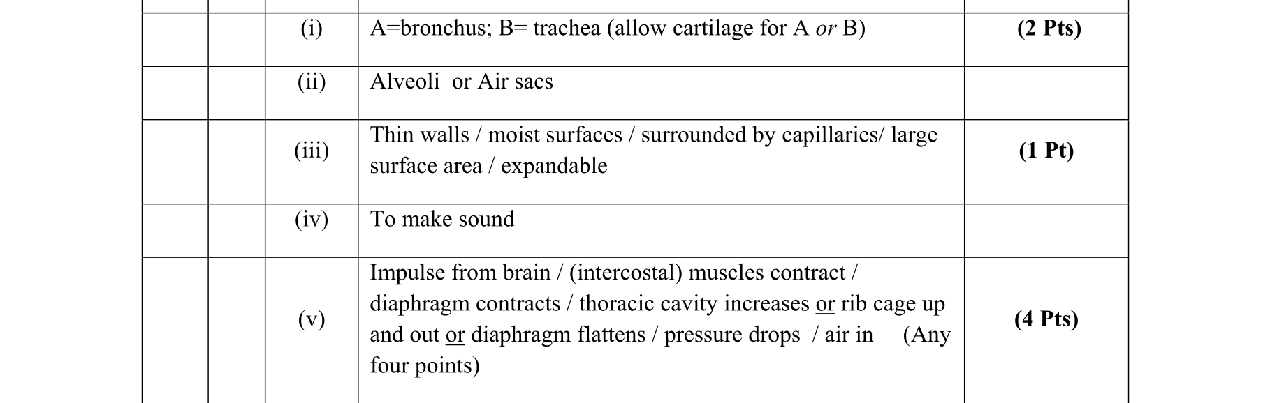 Solution for c46d701c-dbdd-4560-a50b-8e997b808d9a