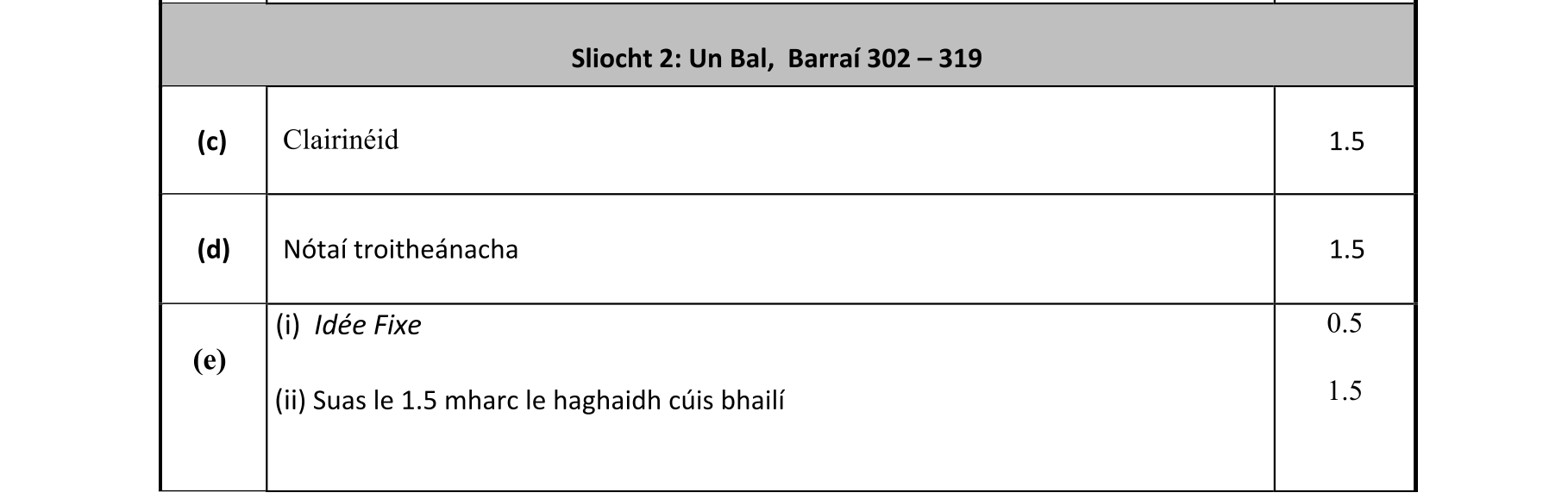 Solution for 01f77904-84c5-4f6a-9424-e83563527e58