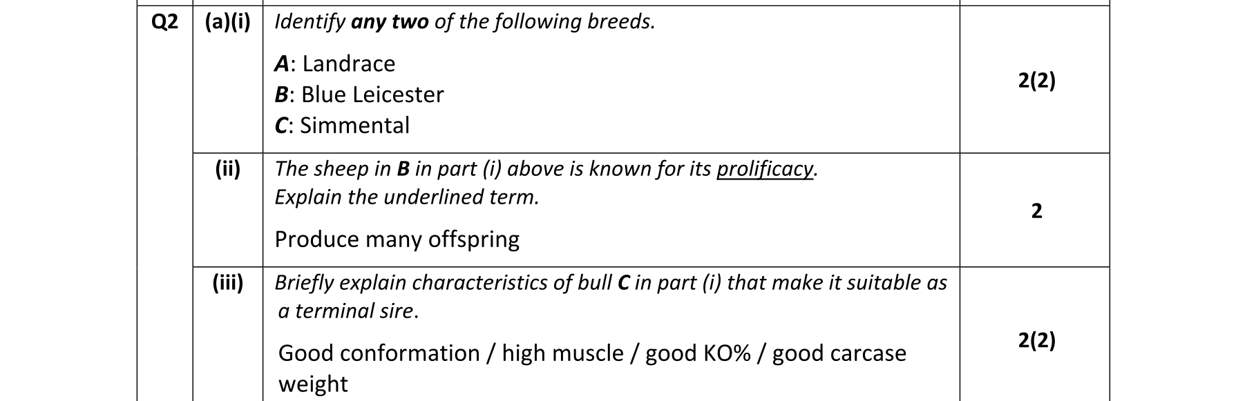 Solution for ee2a585b-4e63-488d-aa52-942c4afb6cfd