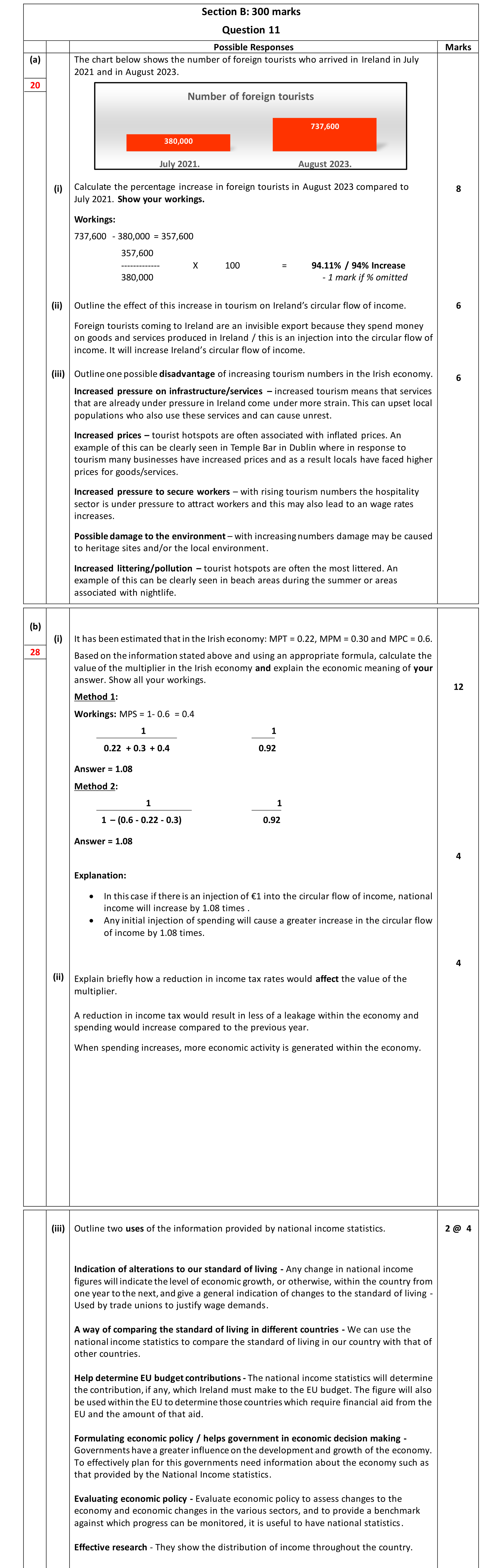 Solution for e1839bbe-bf42-4dd8-af13-5eceaa2df628
