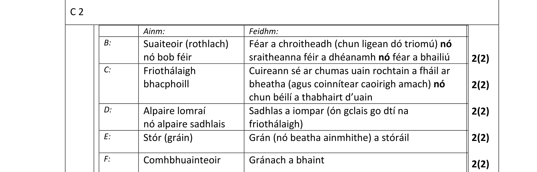Solution for 40d6b325-5725-4fbd-a1c2-2e50aa56cb32