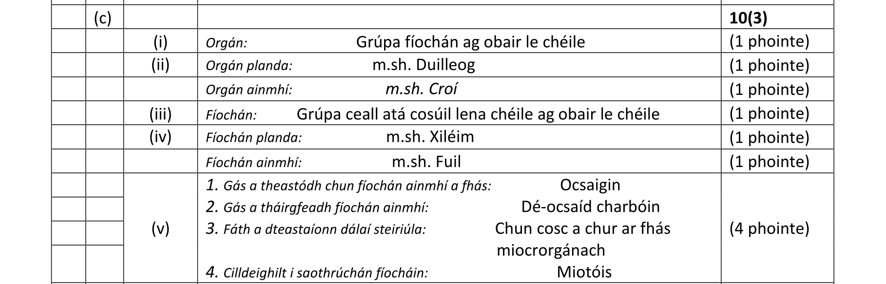 Solution for c5a642bf-34c2-48d0-b53d-bef81f785b67