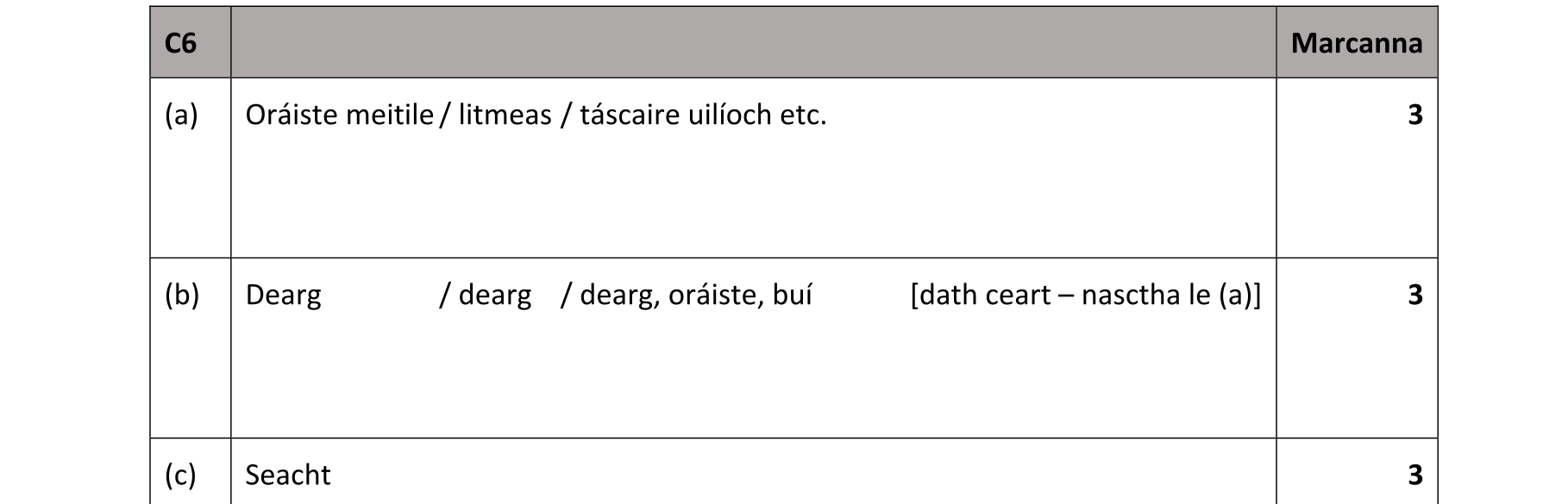 Solution for 70916260-02a3-4aa6-83e1-de9a66a182c8