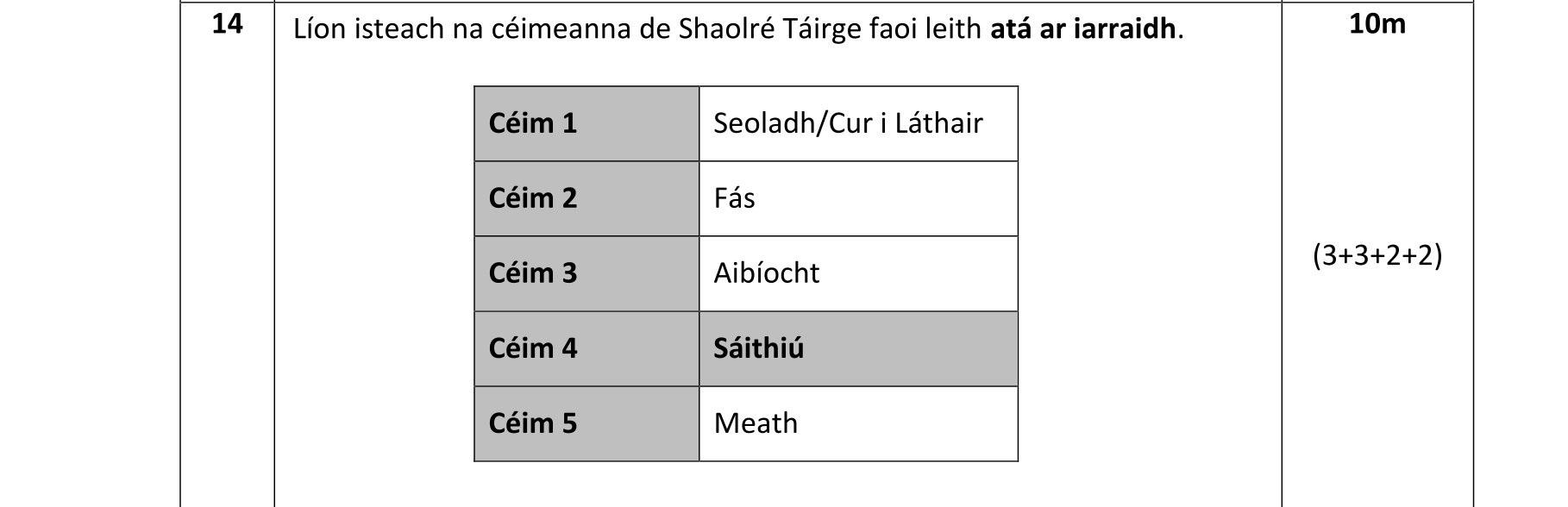 Solution for ae56711a-bb72-4785-8c1a-47c88f241917