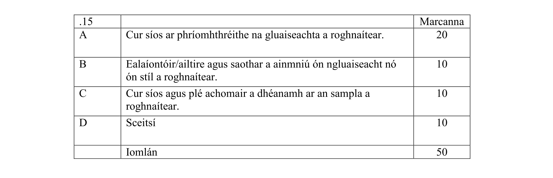 Solution for dbb08a26-97a8-4e54-837d-65f4d3596888