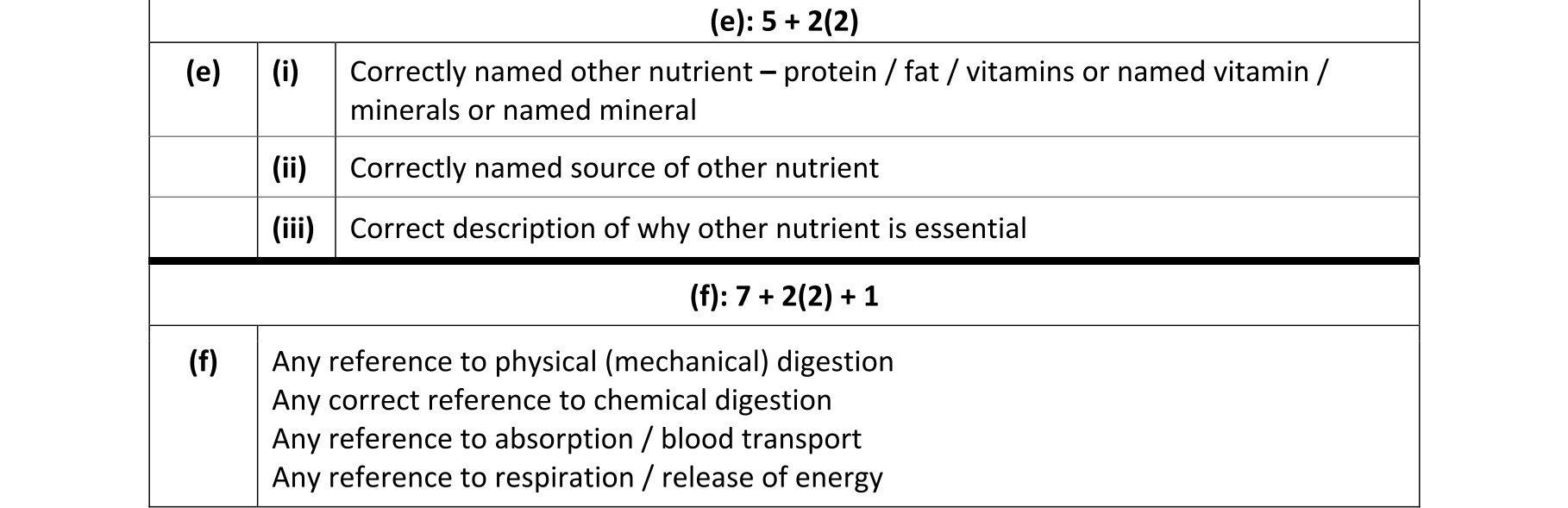 Solution for 0725d3b9-3f2b-49b3-a16a-fe5b0467cb6c