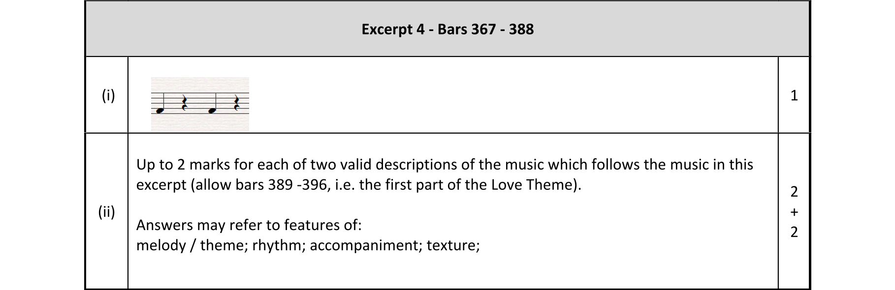 Solution for 4d46199e-bf39-4bee-9e66-3884dda53cba