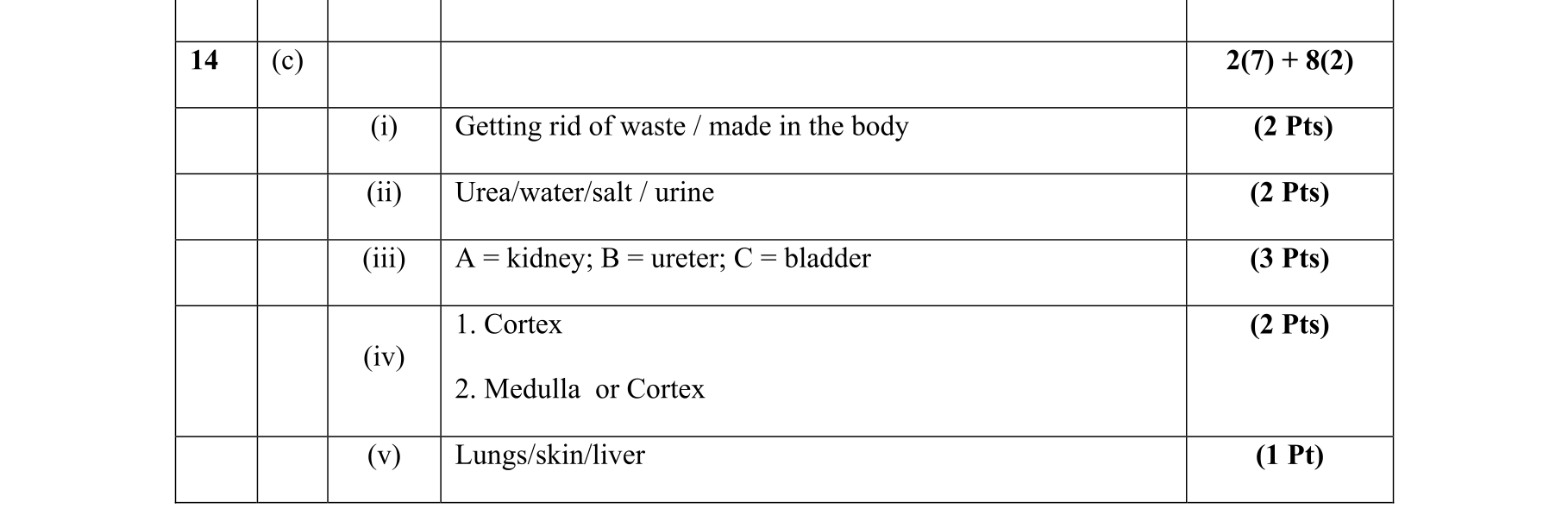 Solution for cff08349-4bd8-426e-9740-c09985ae20d9