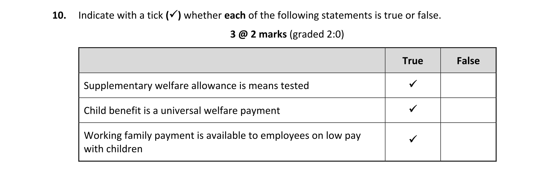 Solution for ac75ad23-57a5-44fd-b964-4ed0f7e8701e