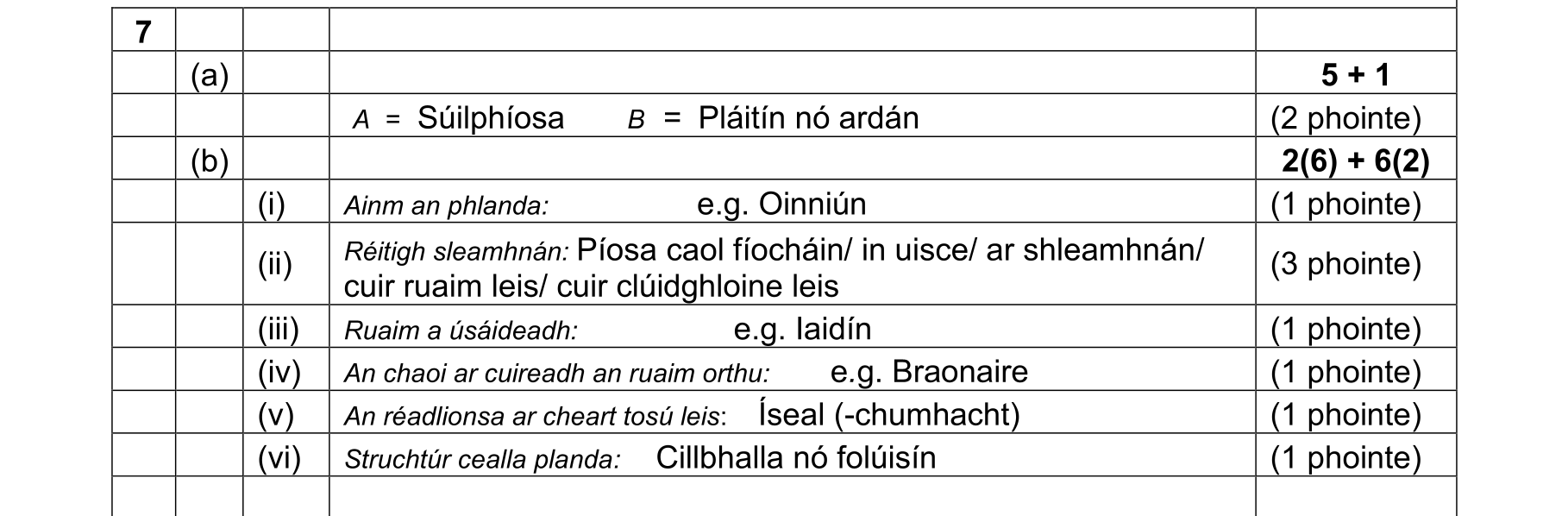 Solution for 67811abd-9b6d-485d-83ae-cee1ce1c48dc