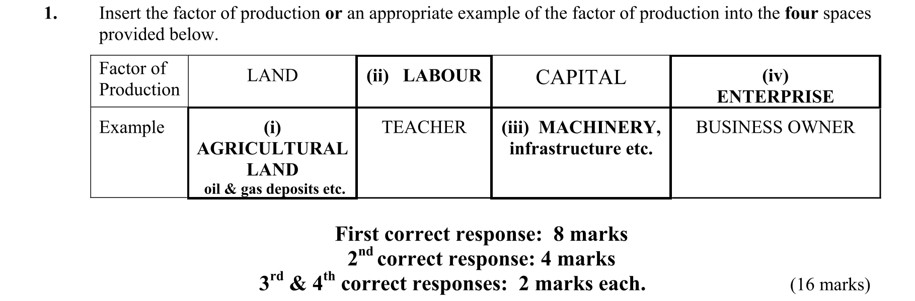 Solution for 642b0500-b243-47a2-9b11-4c70c179c9f5