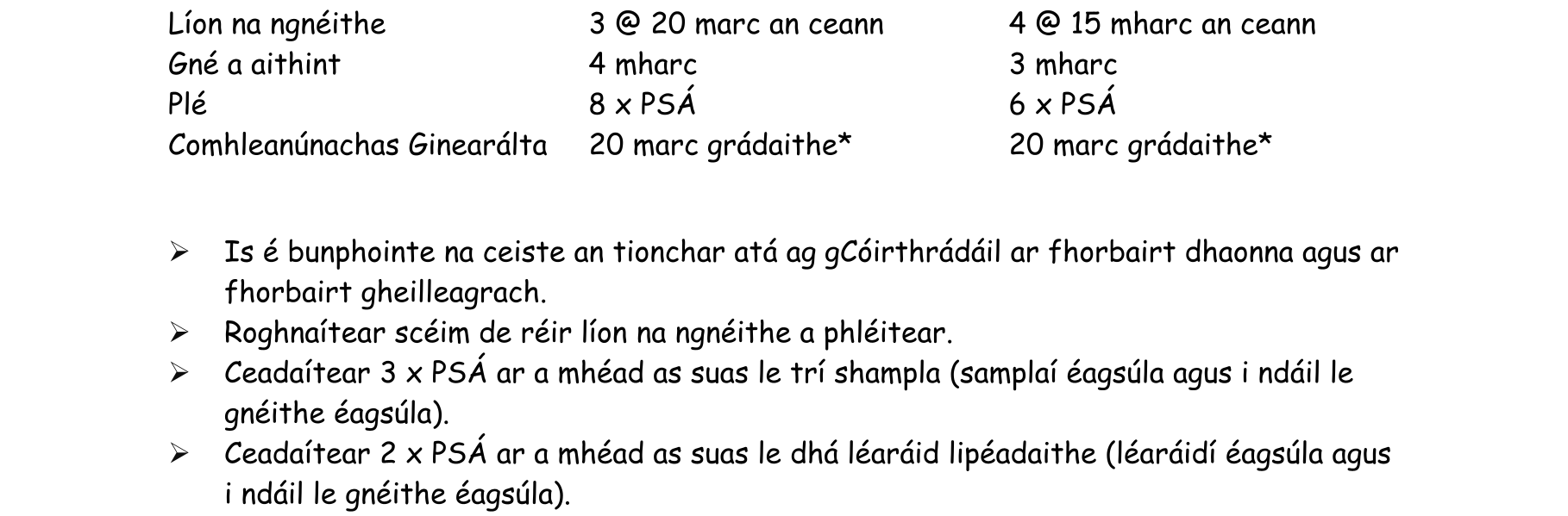 Solution for eef22a9b-6f77-43da-a717-cdedf55650d3
