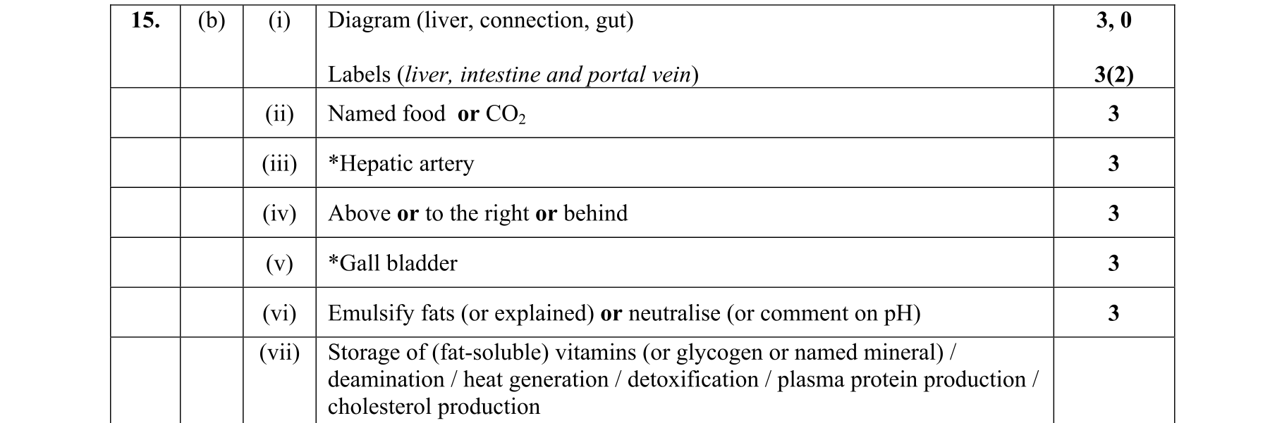 Solution for 51835aac-1ea3-4f56-acb4-1f34c2053501