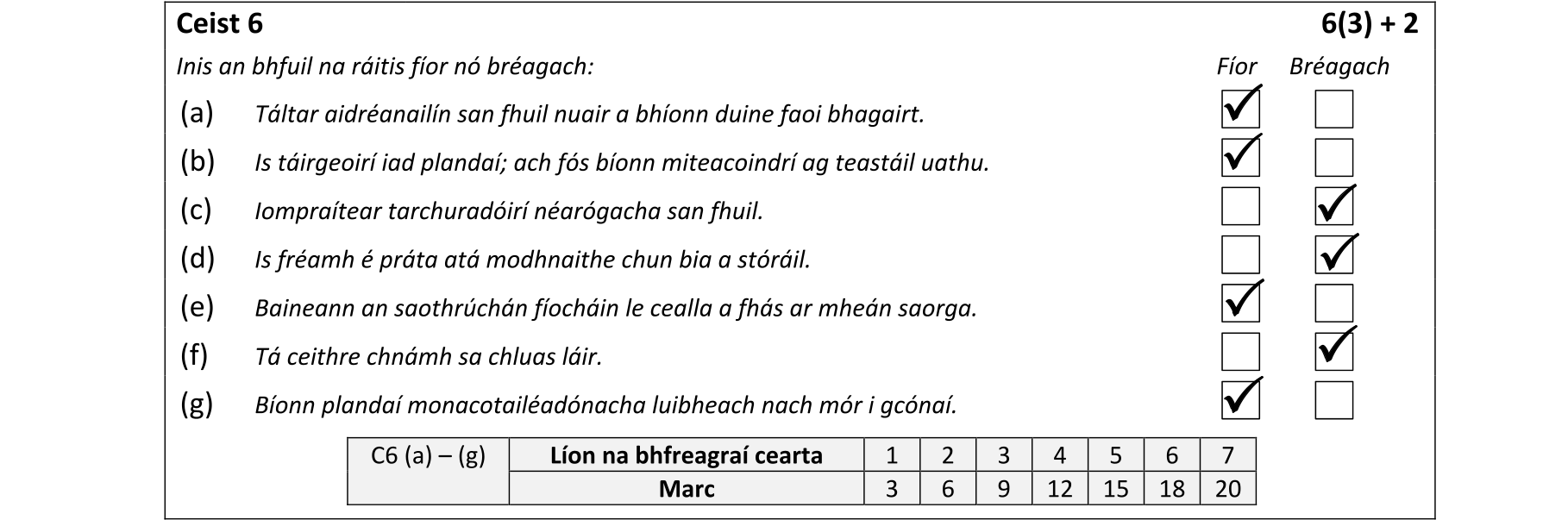 Solution for 2a672009-7d53-4a35-8cb9-504427e3e946