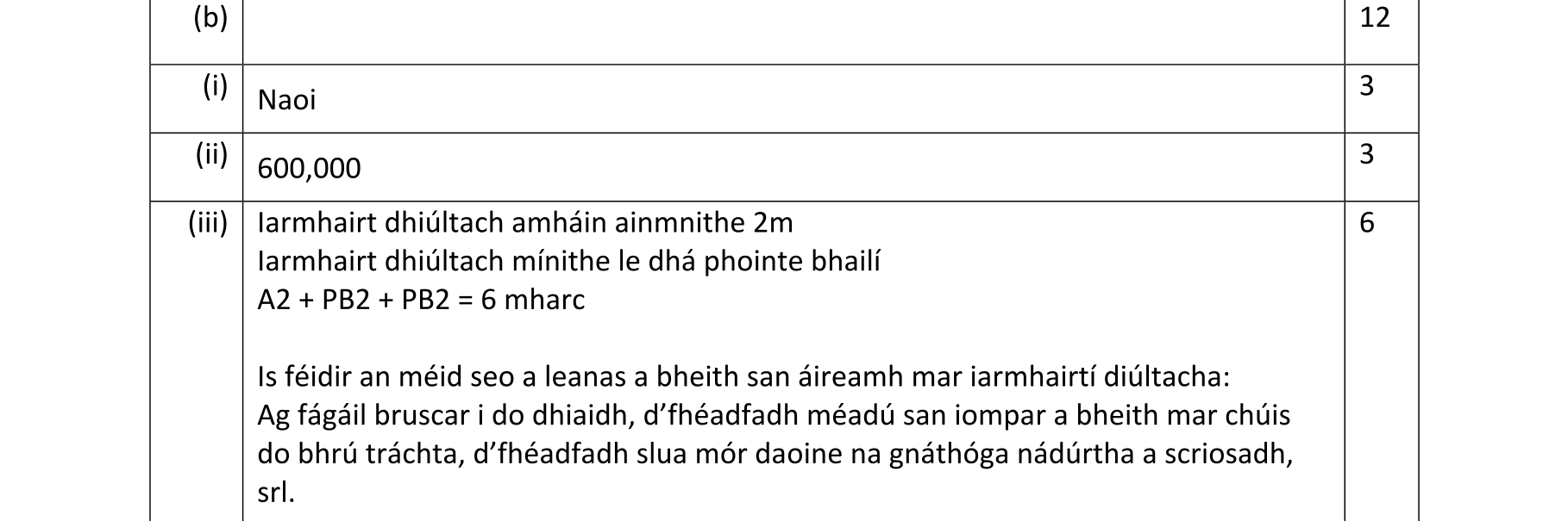 Solution for 1fa5e49f-eee8-4922-9e04-82784f3bd6bc