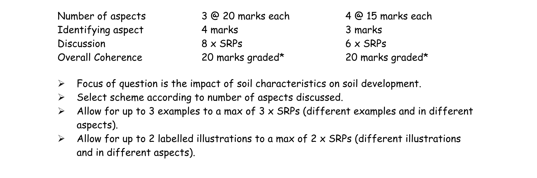 Solution for 65592b44-76c9-4325-8483-18082461598a