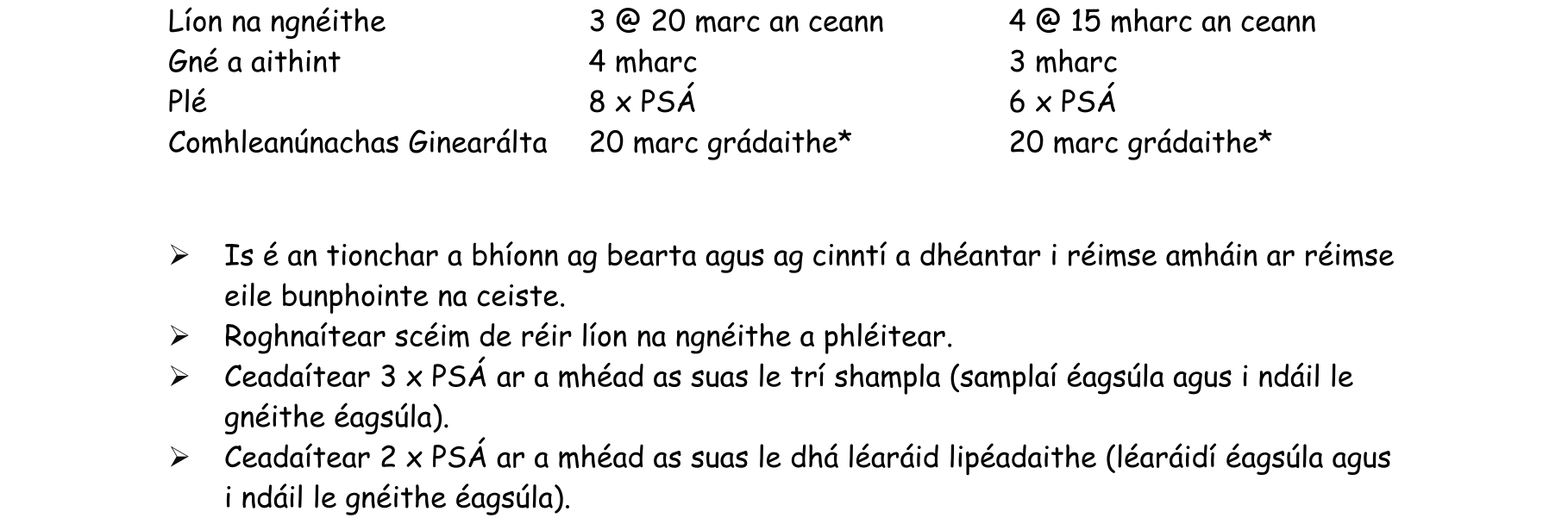 Solution for 3ed75419-5557-475e-a013-587c51a13845