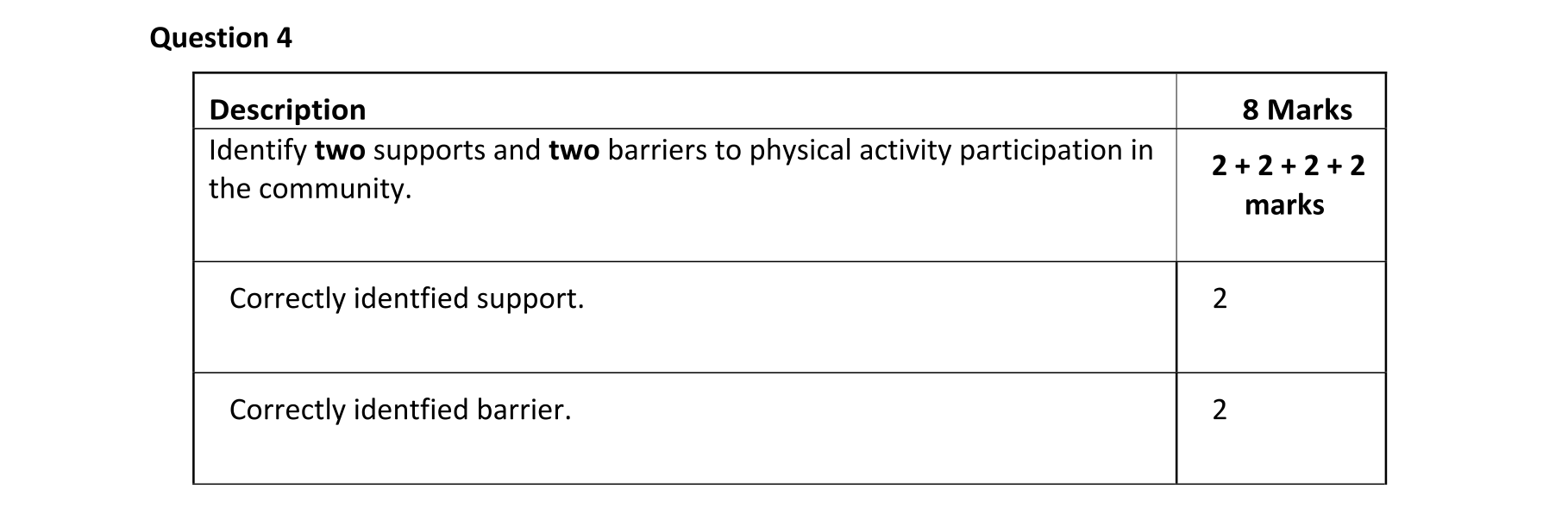 Solution for 0fea8031-b790-49b8-a7e9-1ad519dc6a06