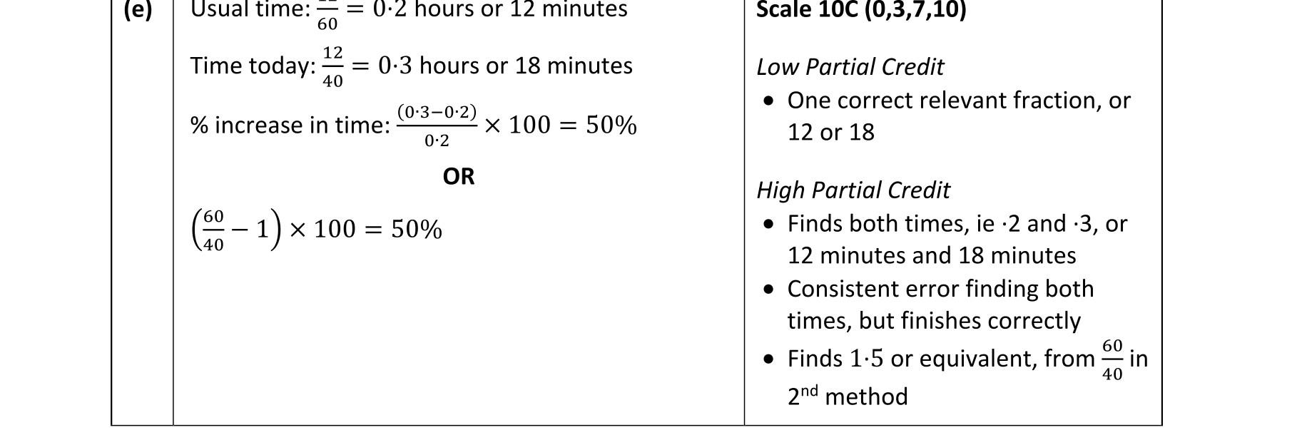 Solution for f3c54c61-61a3-48db-b00b-5a1aa46b1934