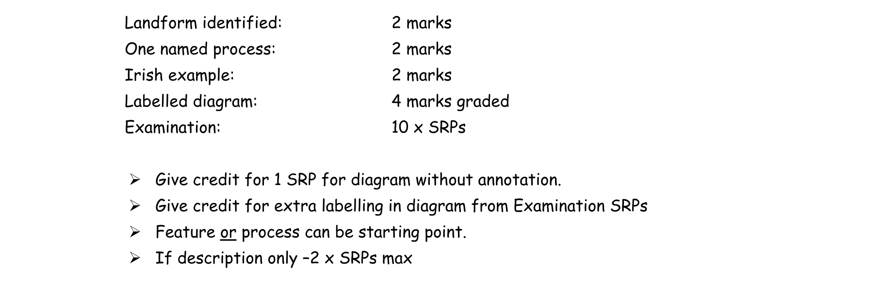 Solution for 91a4a428-b40d-4ca0-b0b4-fed414507694