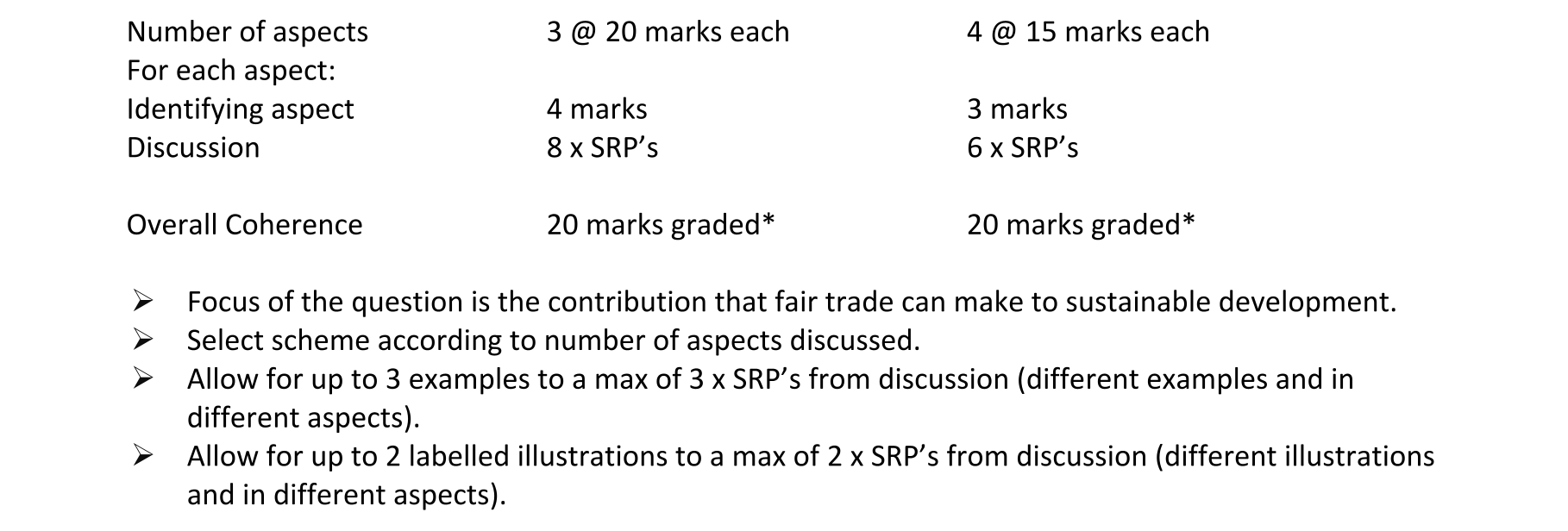 Solution for 62231bf7-2b78-4490-81cd-74cbd3961e5e
