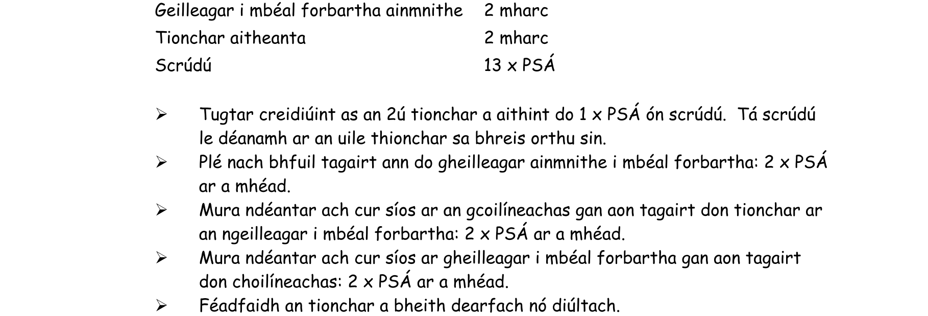 Solution for fdb7d207-1af4-416b-ae77-80516dbc6b4e
