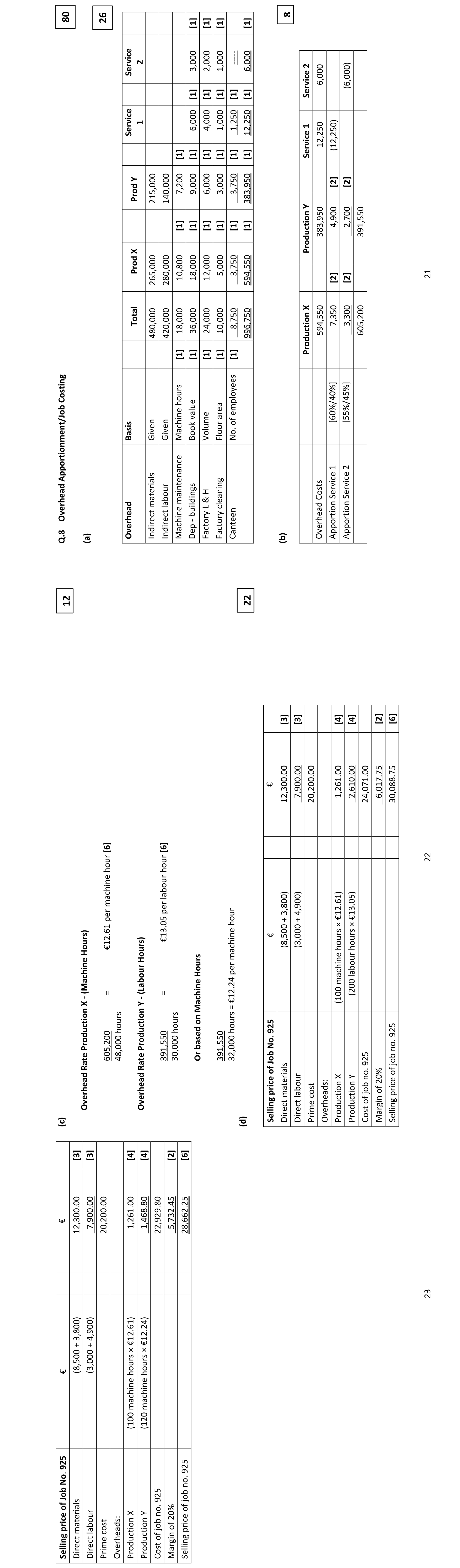 Solution for 3a2f9800-1d13-481e-b2b4-294e4c5073bd