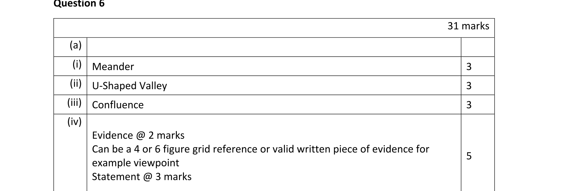 Solution for 03e71d58-6c53-4275-adae-927488a3e1cb