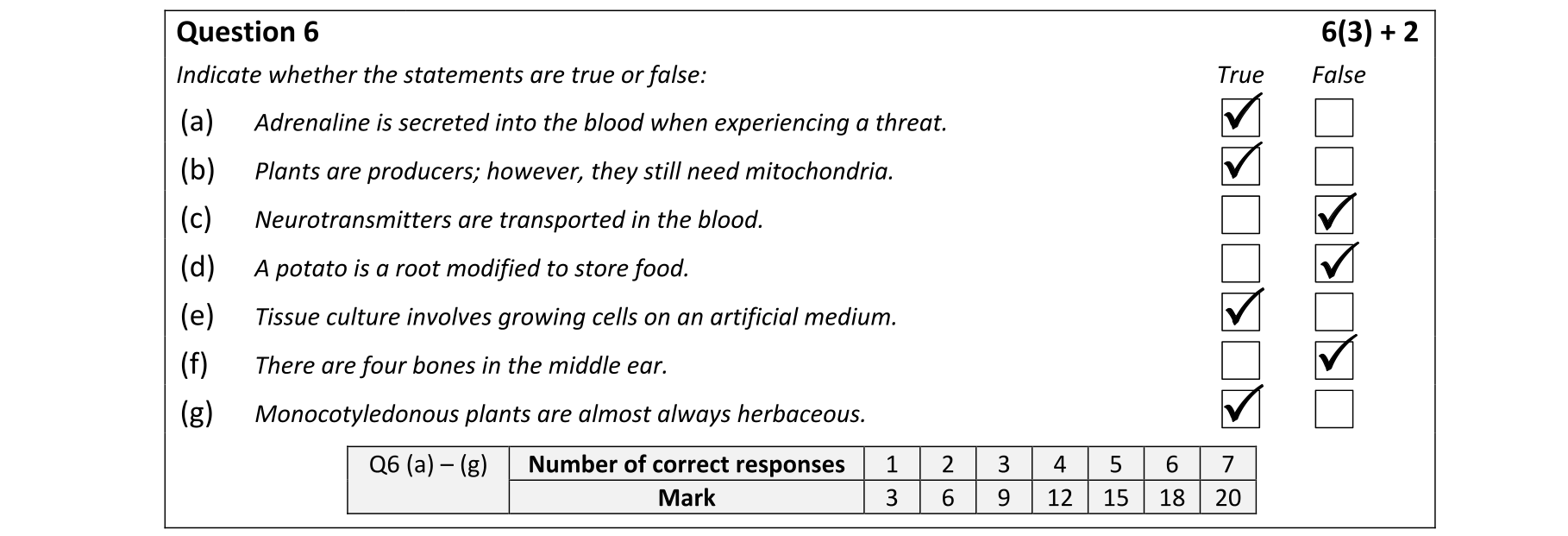 Solution for 421e9a1f-5a12-4315-ad36-e4d969dde73c