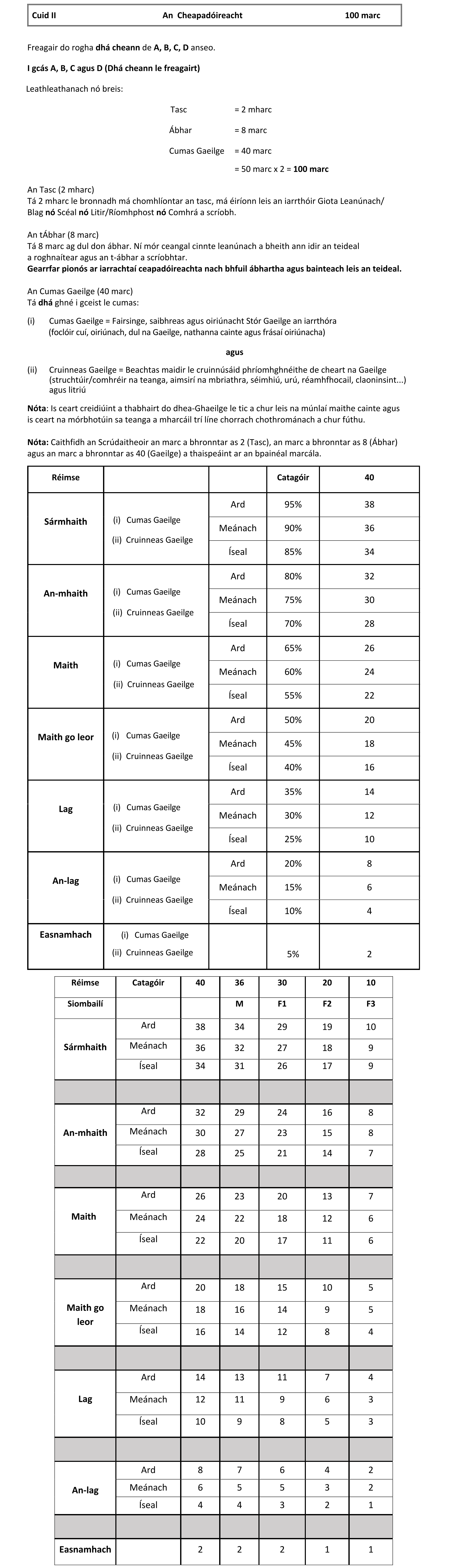Solution for 7c60e19d-3e90-4f6c-9f0f-4a54a7ac5eb9