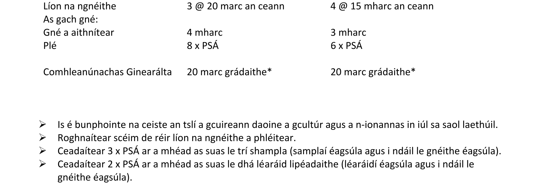 Solution for b58adad1-edb4-43d1-b934-32e0b1c09e34