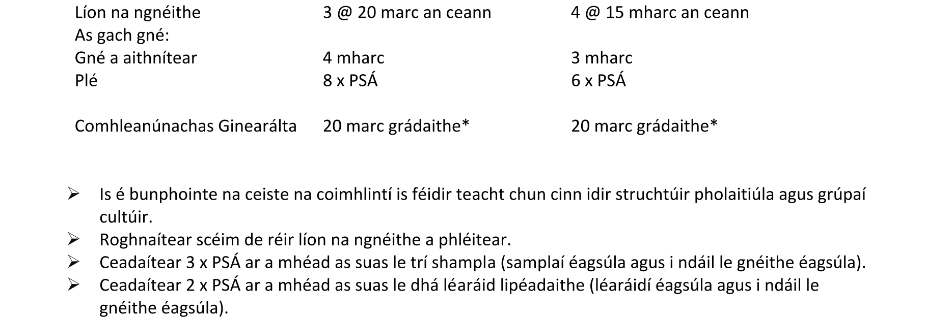 Solution for 963a29b3-2d23-4489-abc3-bc43c0d1401f