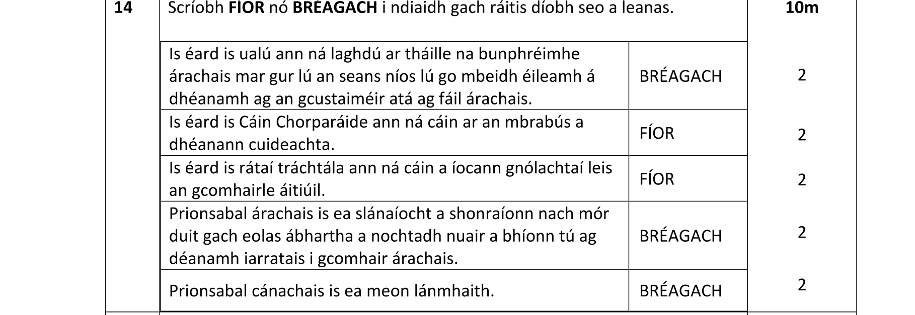 Solution for 5d339bb0-1658-4712-8c32-f6279efaf2ec