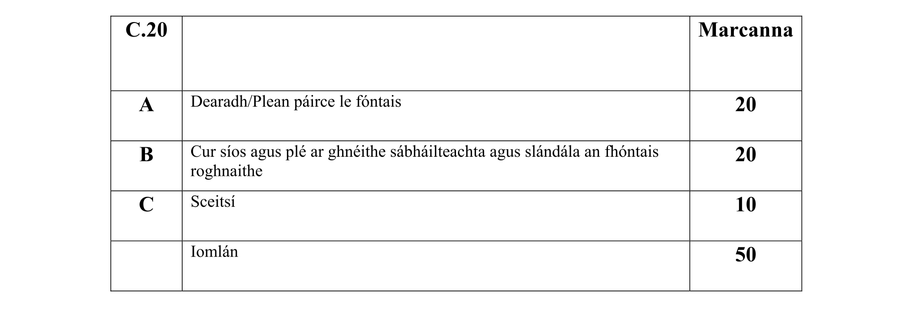 Solution for a2ca6cf2-93f9-4a60-b019-cd207ceac18a