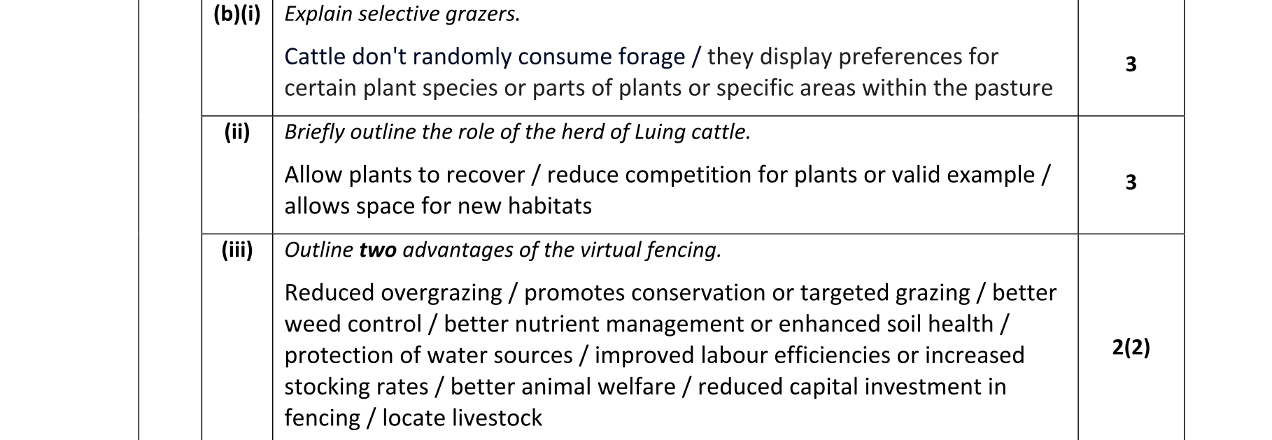Solution for e7b1dd8c-5568-421e-98c8-5b84ea0e3d6e