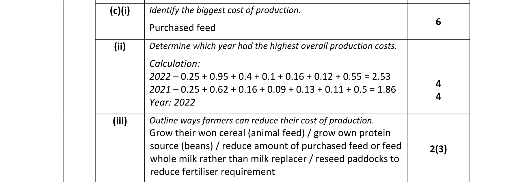 Solution for 12975418-d998-4d4c-ace9-3d9df46c2db0