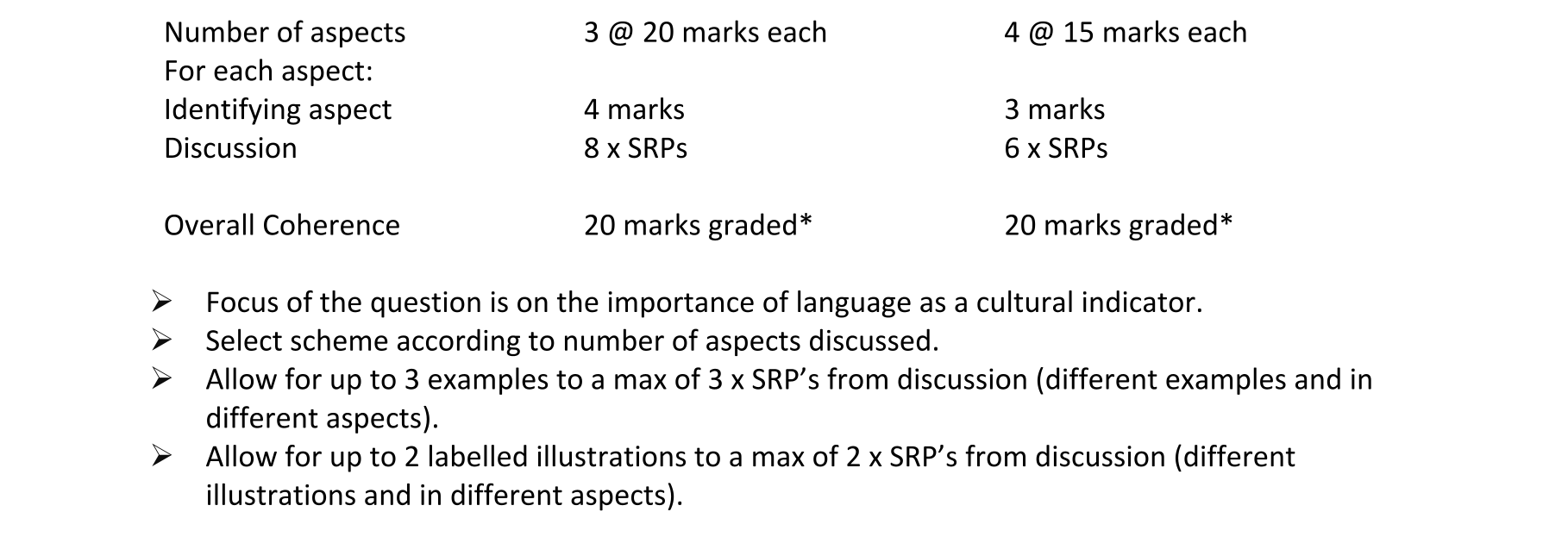 Solution for 4042b48a-d364-4f7c-8e36-be6d44ce262c