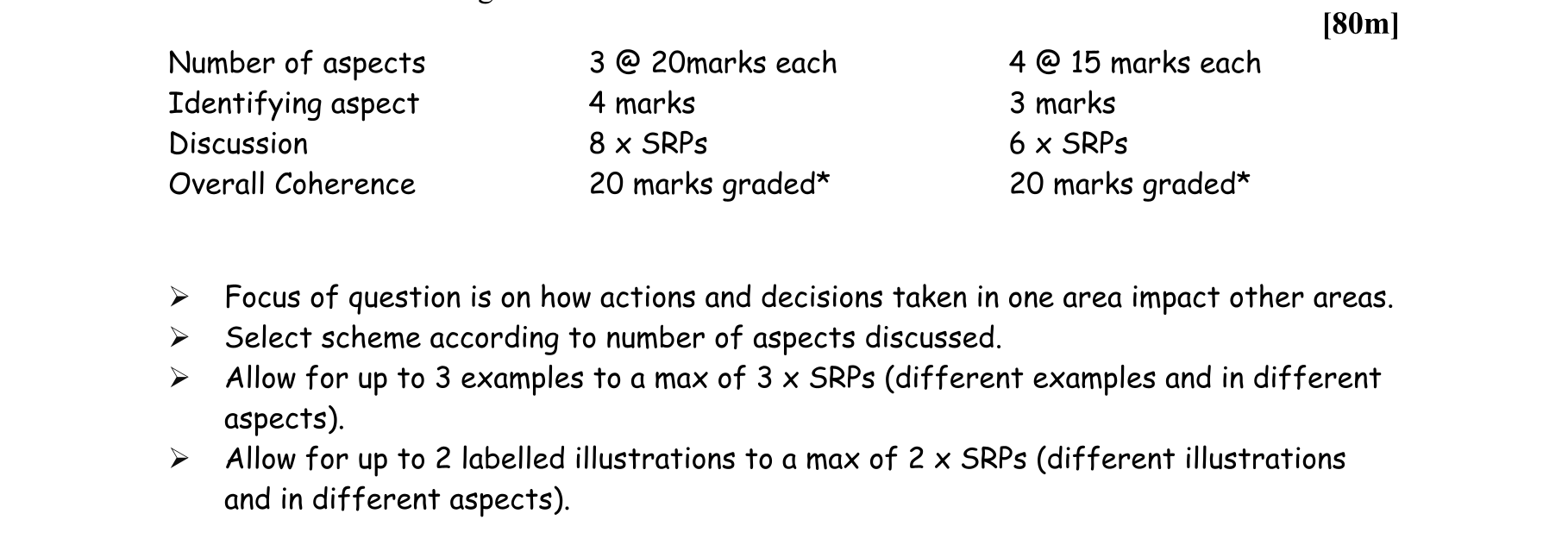 Solution for f3cfe4f2-7513-4aa6-a9b3-4da1840fe295