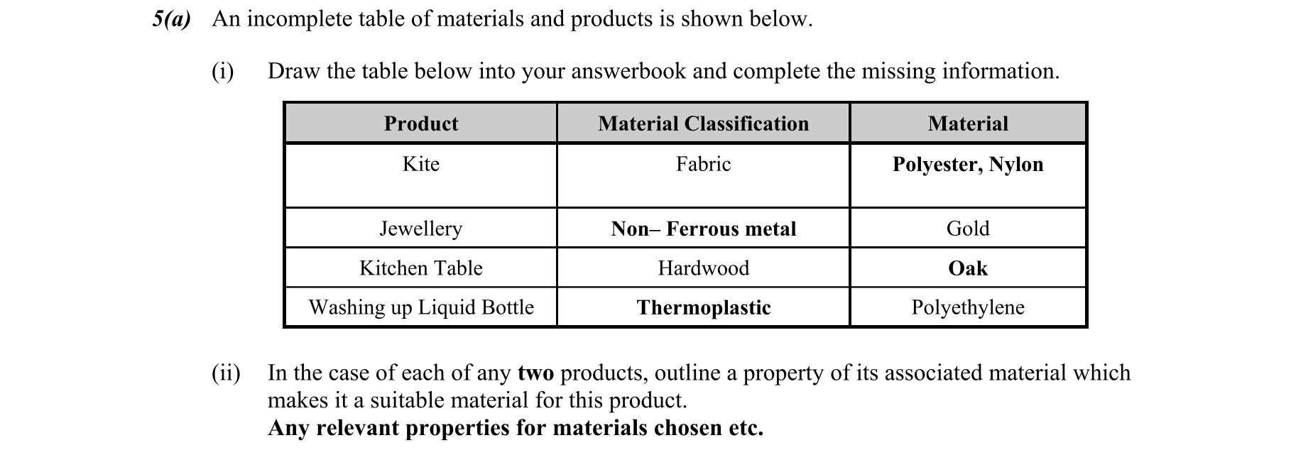 Solution for 871c55ff-ac35-47f4-ab4e-9014e1e9e2ab