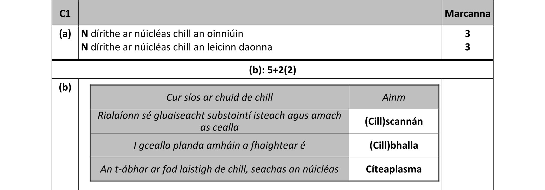 Solution for 4596437e-a550-4bd5-a97a-dd849b5adcf9