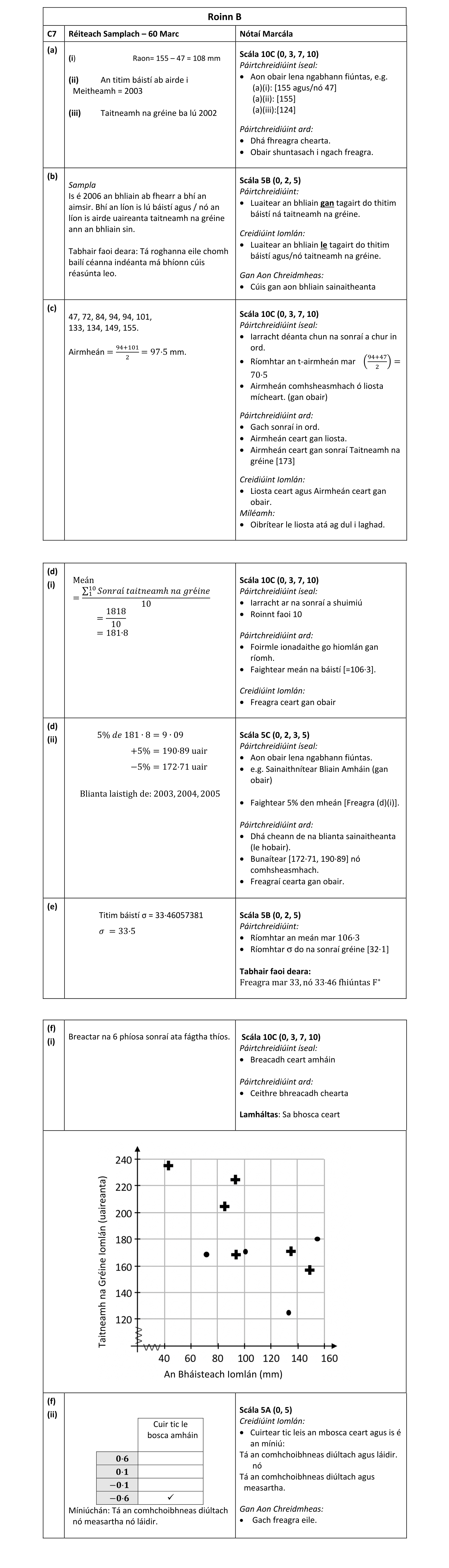 Solution for 381875f3-7ca4-494b-9ccb-baf937127e8f