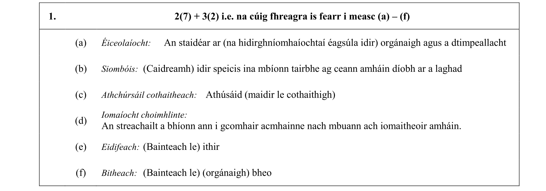 Solution for 275658f3-1589-4b95-83a0-f5a9eb07ef29