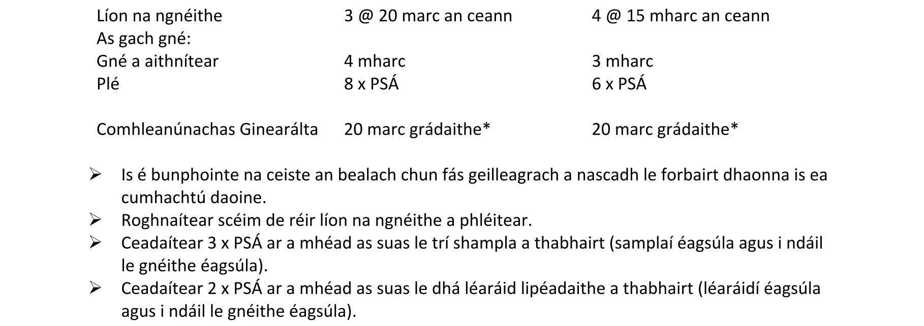 Solution for 5831ba95-ebee-488b-a3b6-9e51846f7276