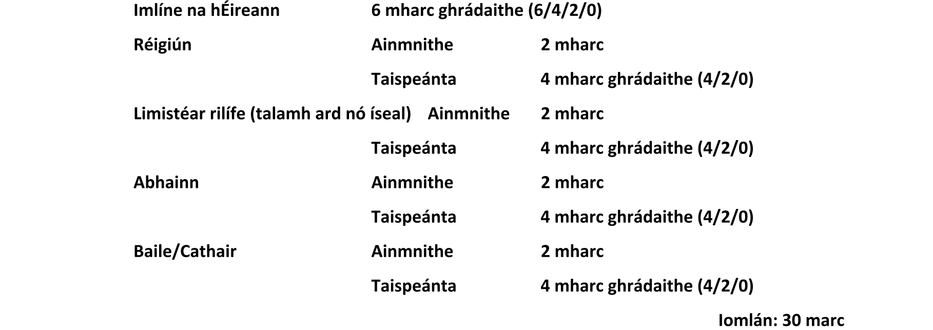 Solution for 82537609-f0b7-4612-a2da-9ac504b66480