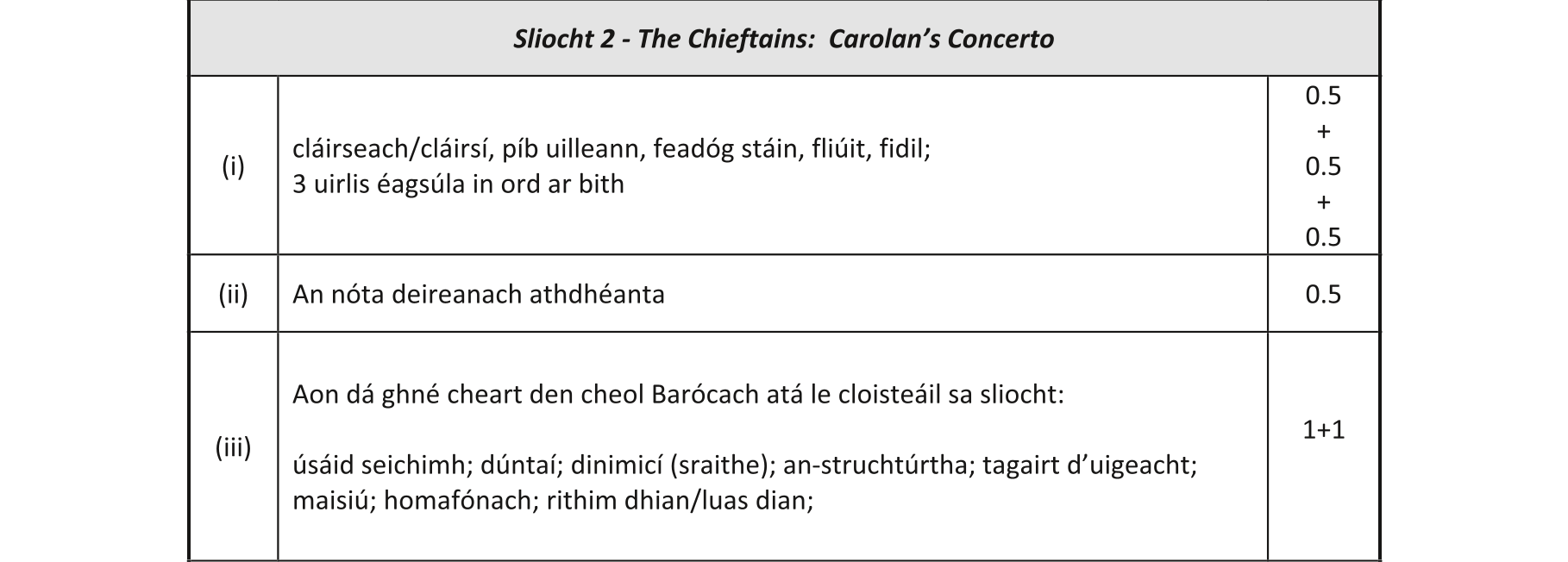 Solution for 575c7698-6695-4de2-a21c-182747cfe8eb