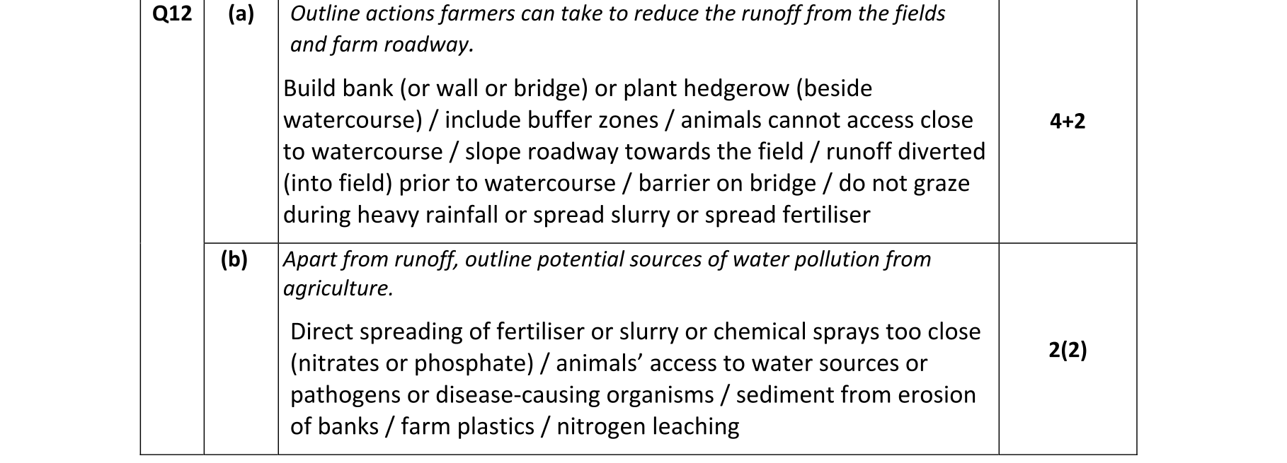 Solution for 4cc122d8-8191-4b00-9d53-49ef0ecddd31